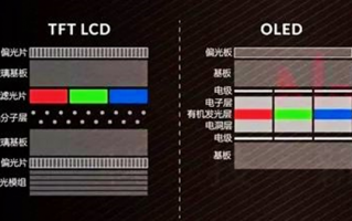 tft是什么意思，tft云顶之弈