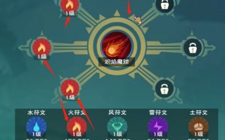 《神雕侠侣》无系魔法技能无系魔法技能效果究竟如何